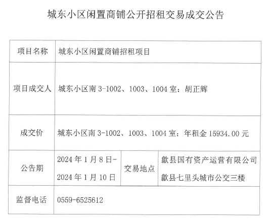 2024.1.8城東小區(qū)南3-1002、1003、1004號(hào).jpg