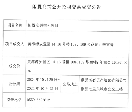 2024.10.29黃潭源安置區(qū)14-16號(hào)樓108、109號(hào).jpg
