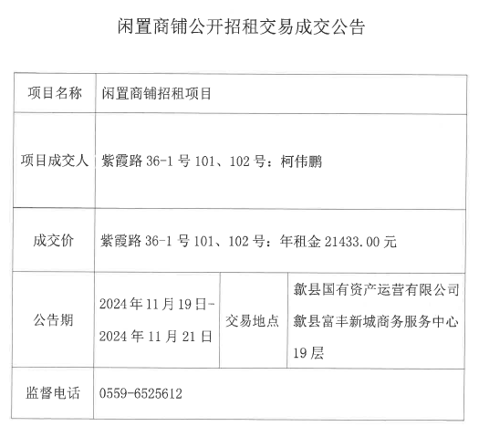 2024.11.19紫霞路36-1、2號.jpg