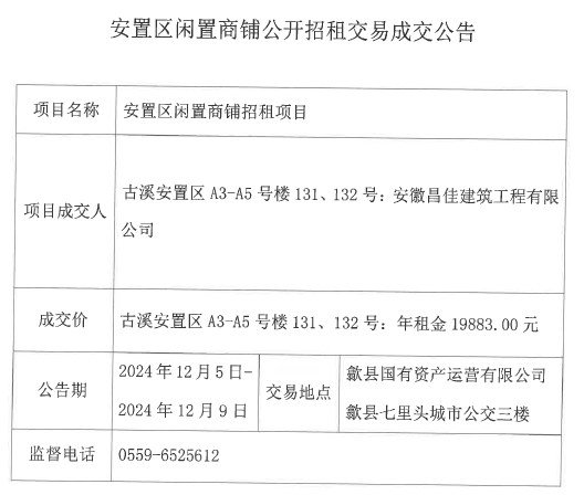 2024.12.5古溪安置區(qū)A3-5號樓131、132.jpg
