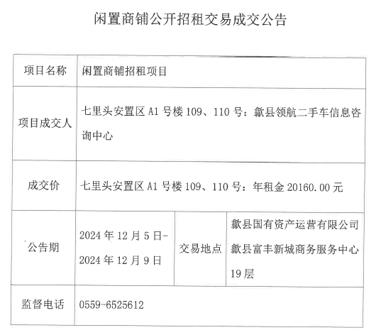 2024.12.5七里頭安置區(qū)A1號(hào)樓109、110.jpg