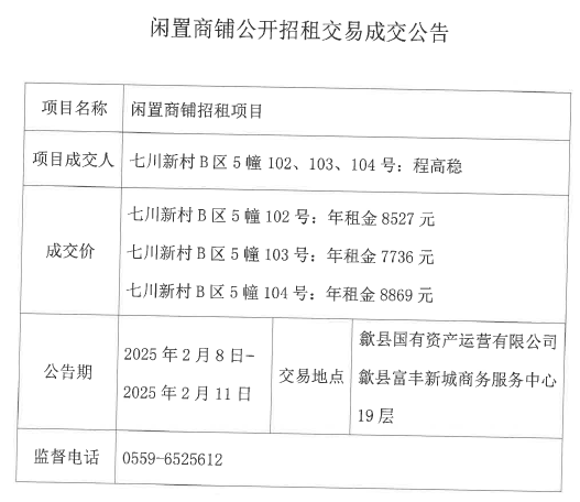 2025.2.8七川新村B區(qū)5幢102、103、104號(hào).jpg